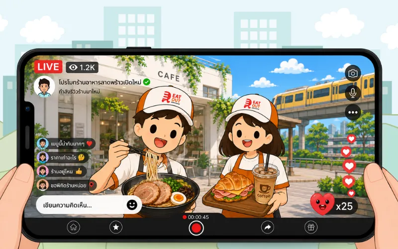 ลาดพร้าว.com เว็บโปรโมทร้านอาหารเปิดใหม่ใกล้ลาดพร้าว พร้อมรีวิวร้านอาหารอร่อย จากนักรีวิวร้านอาหารใกล้ลาดพร้าว
